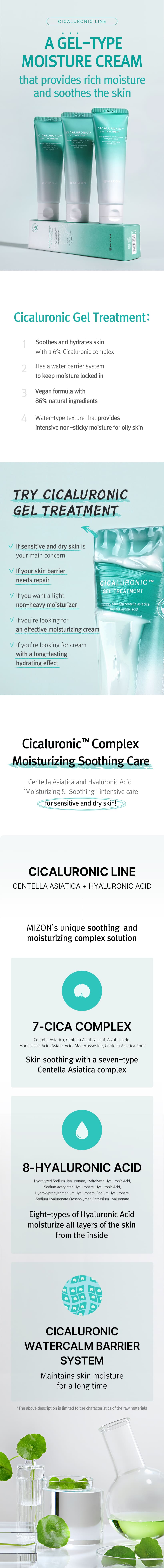 CICALURONIC GEL TREATMENT